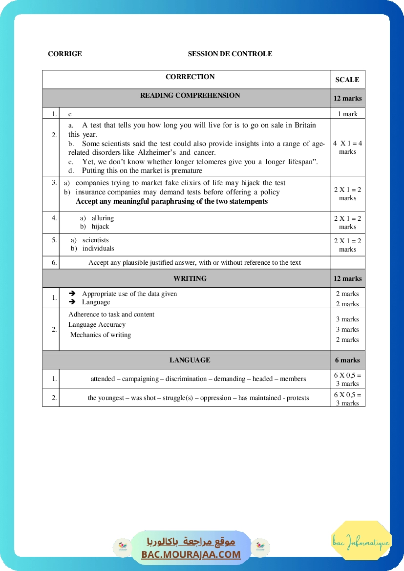 Corrigé controle anglais Bac 2016 – Section info